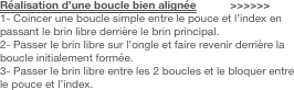 Réalisation d’une boucle bien alignée           >>>>>>
1- Coincer une boucle simple entre le pouce et l’index en passant le brin libre derrière le brin principal.
2- Passer le brin libre sur l’ongle et faire revenir derrière la boucle initialement formée.
3- Passer le brin libre entre les 2 boucles et le bloquer entre le pouce et l’index.